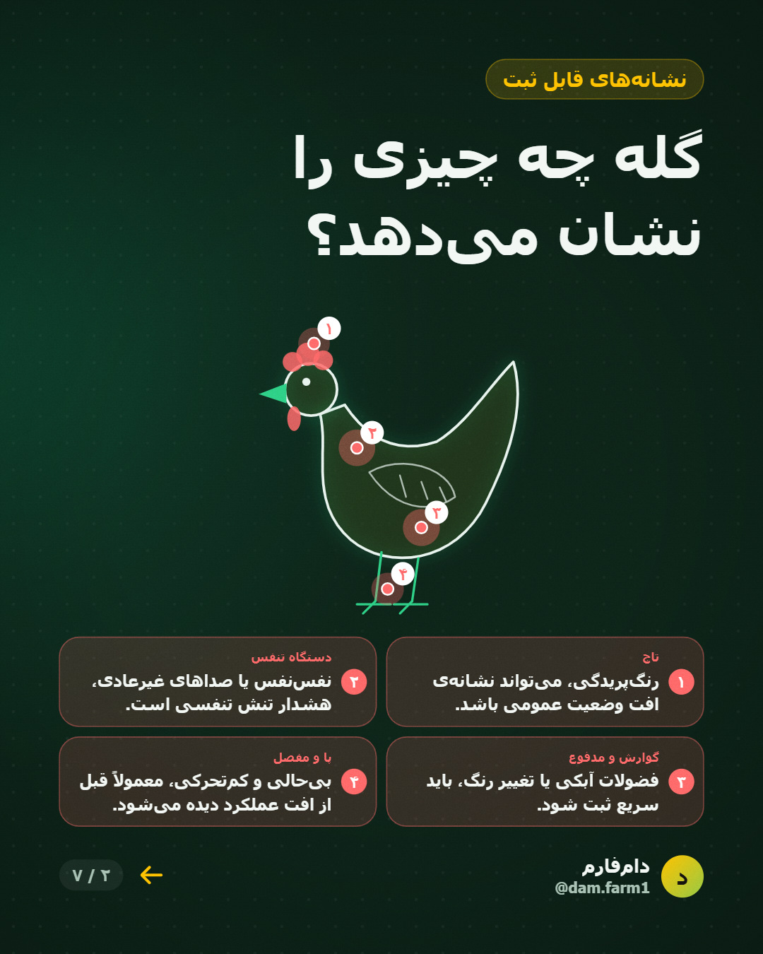 ثبت روزانه، نجات پاییز — اسلاید ۲