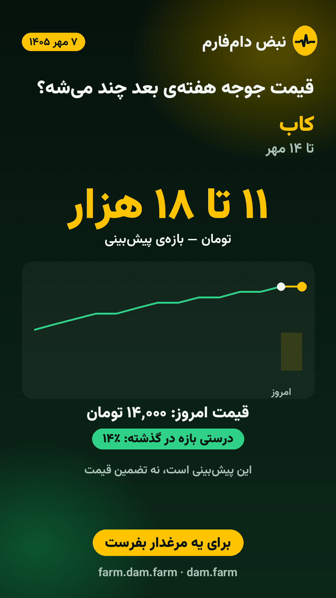 پیش‌بینی هفته — ۷ مهر ۱۴۰۵
