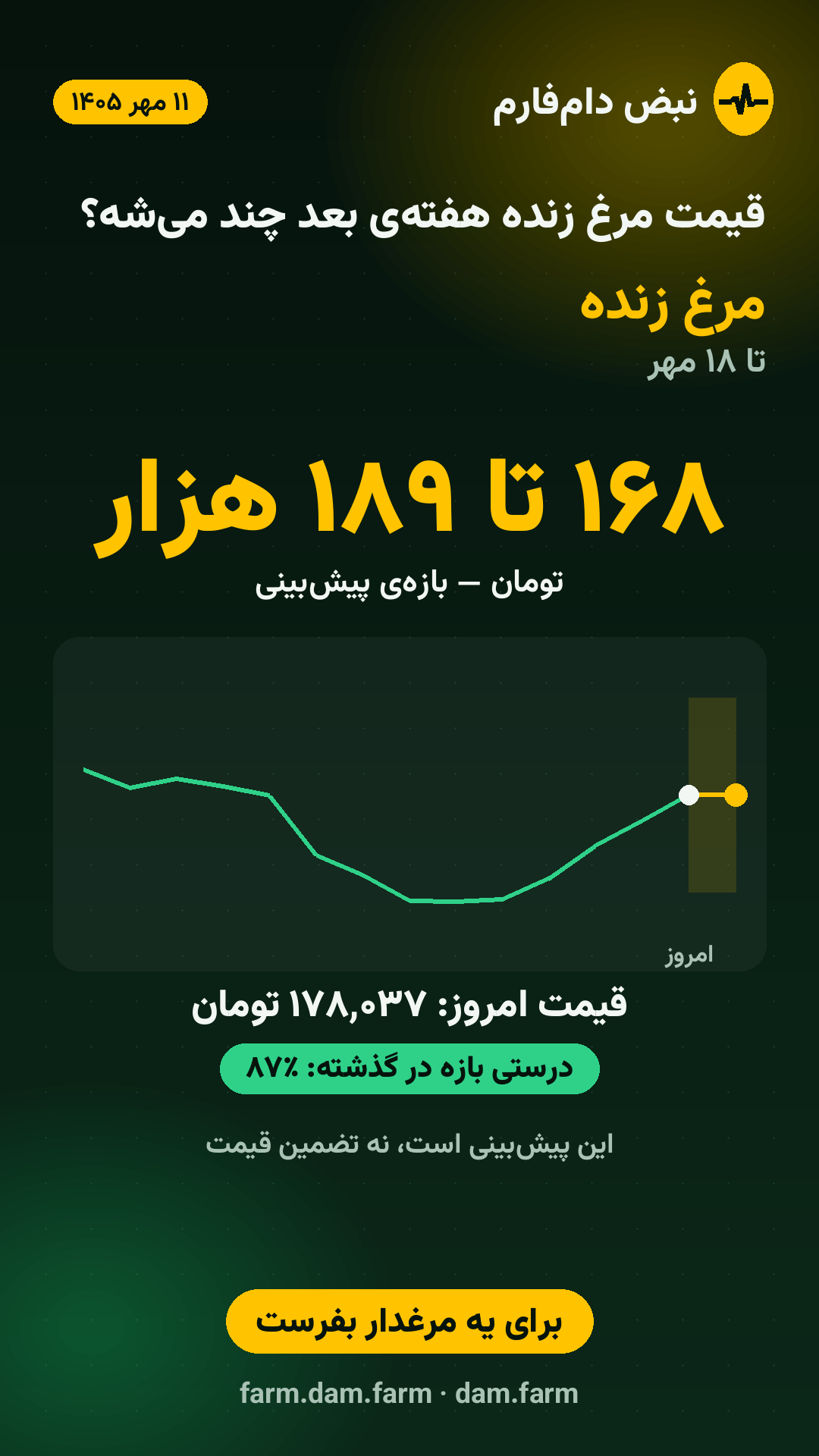 پیش‌بینی هفته — ۱۱ مهر ۱۴۰۵