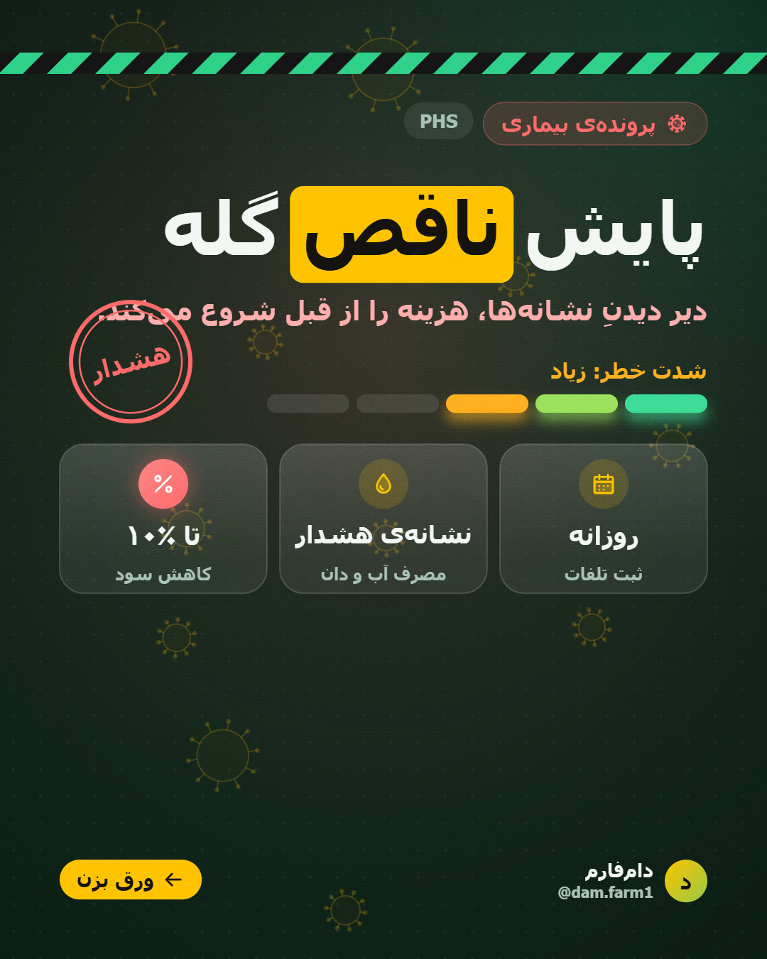 هزینه‌ی پنهانِ پایش ناقص — اسلاید ۱