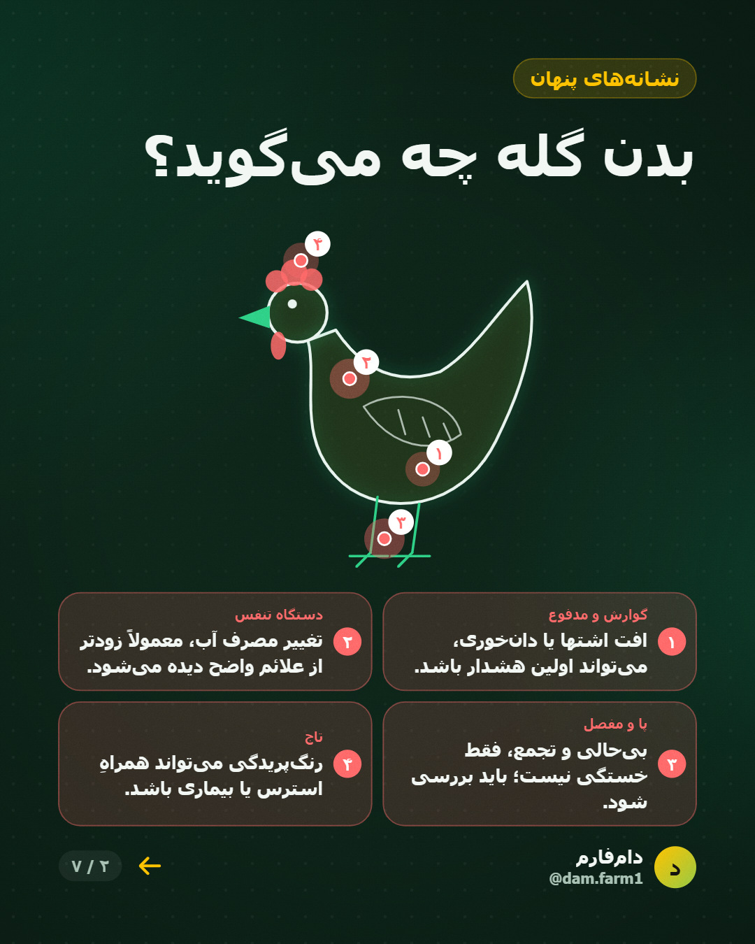 هزینه‌ی پنهانِ پایش ناقص — اسلاید ۲