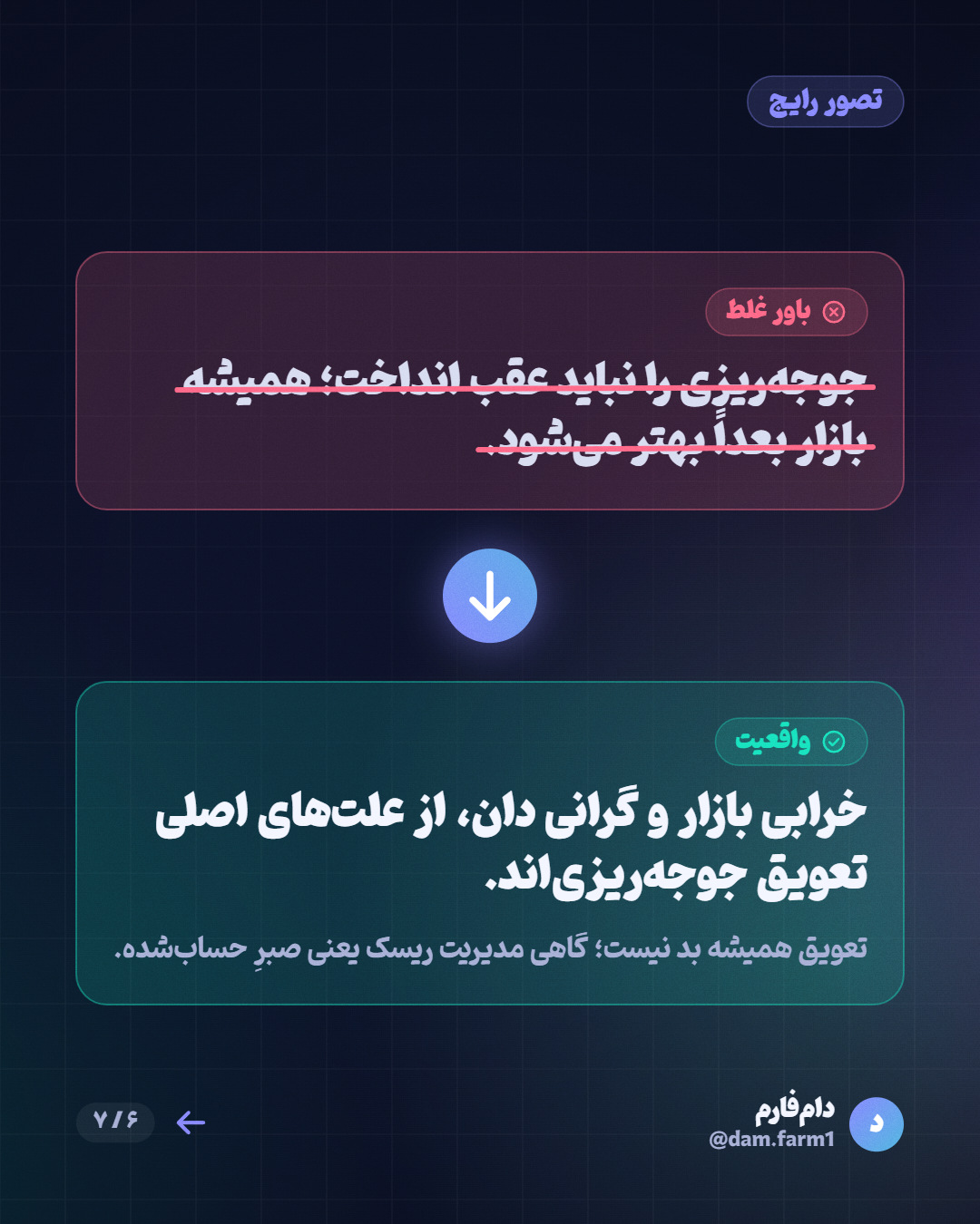 چه زمانی جوجه‌ریزی نکنیم؟ — اسلاید ۶