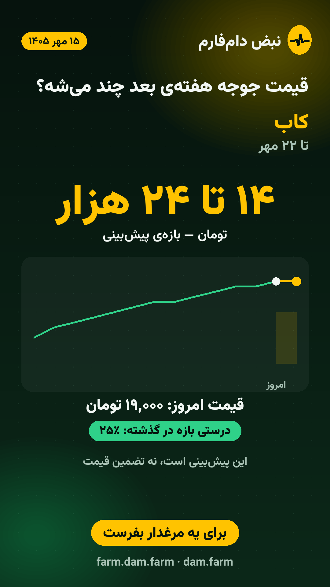 پیش‌بینی هفته — ۱۵ مهر ۱۴۰۵