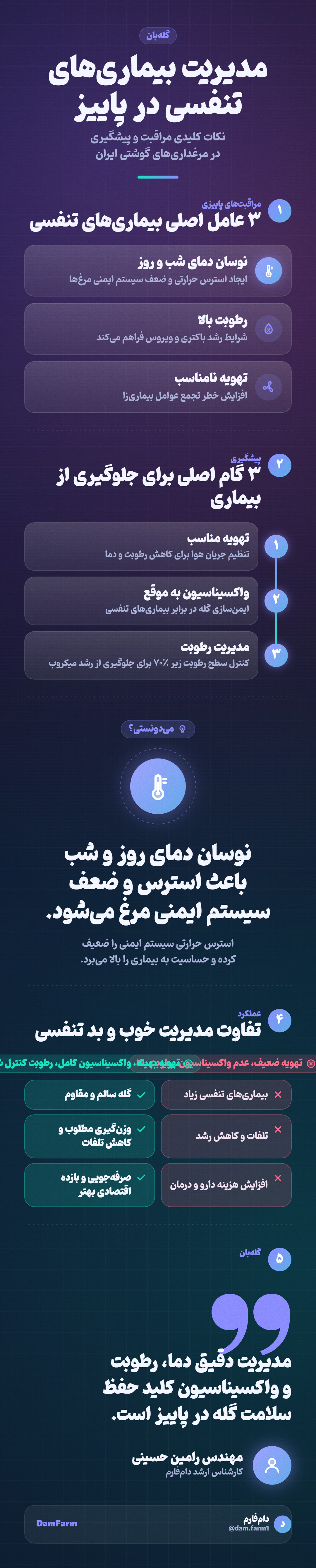 مدیریت بیماری‌های تنفسی پاییزی
