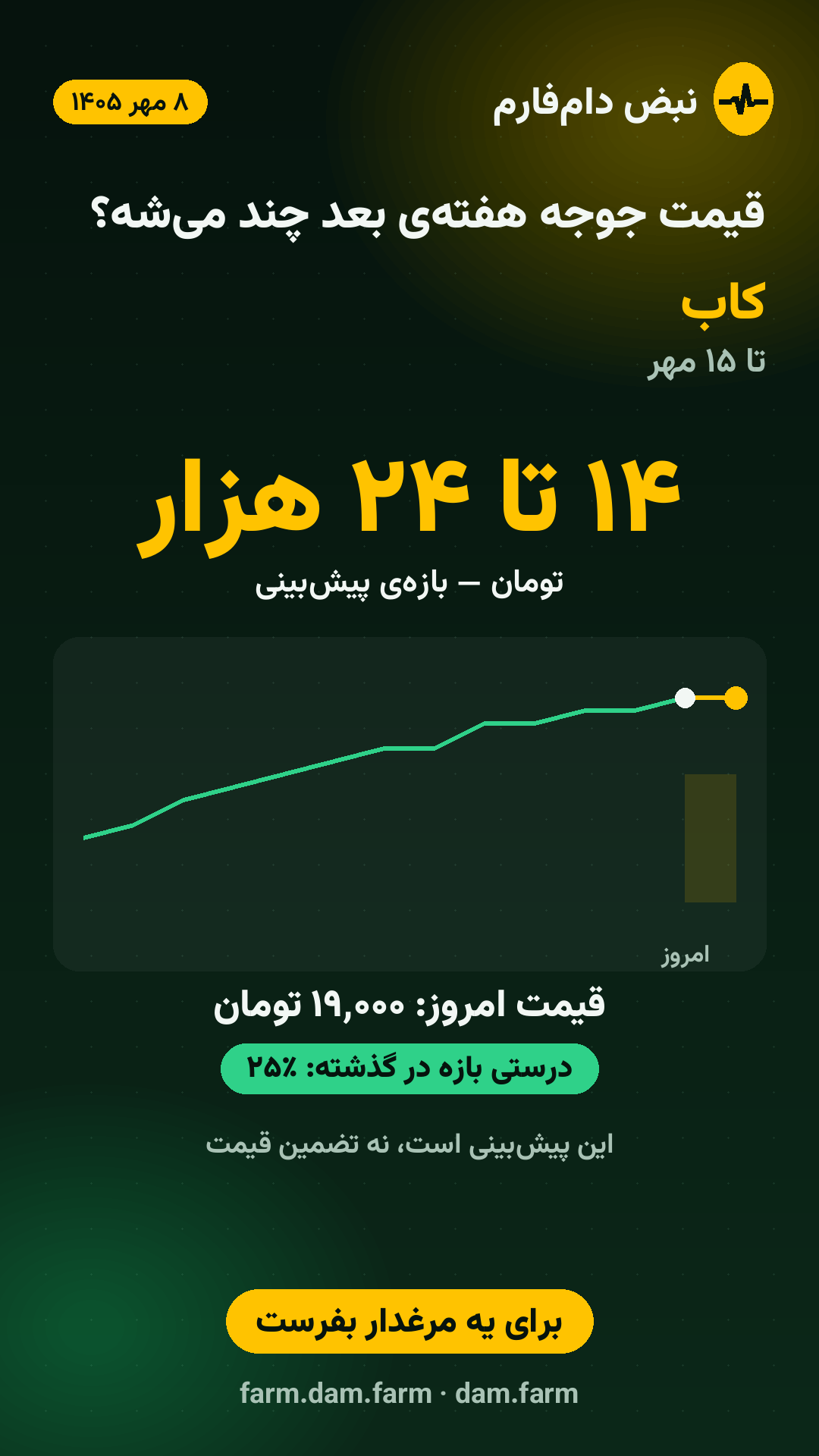 پیش‌بینی هفته — ۸ مهر ۱۴۰۵