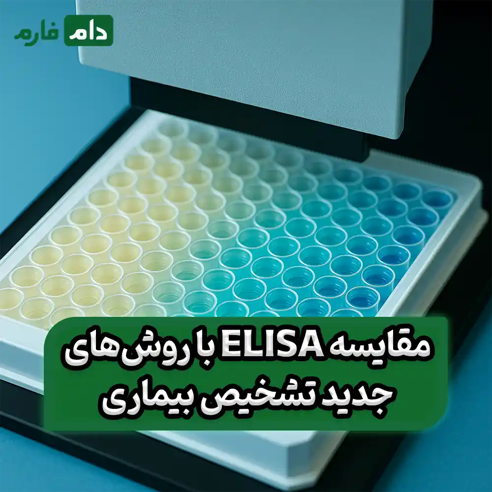 What-is-the-ELISA-test-and-why-is-it-important-in-veterinary-medicine