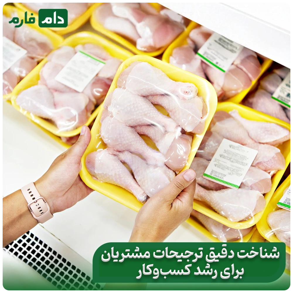 Which-Broiler-Breed-is-the-Best-A-Complete-Comparison-of-Breeds-for-Greater-Profitability