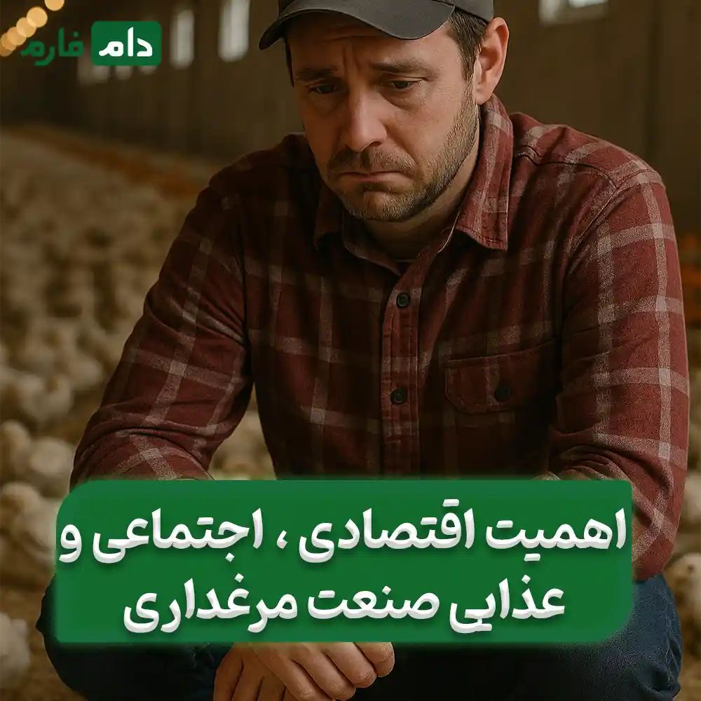 The-Poultry-Industry-in-the-Line-of-Fire:-Examining-Damage-and-Rescue-Strategies