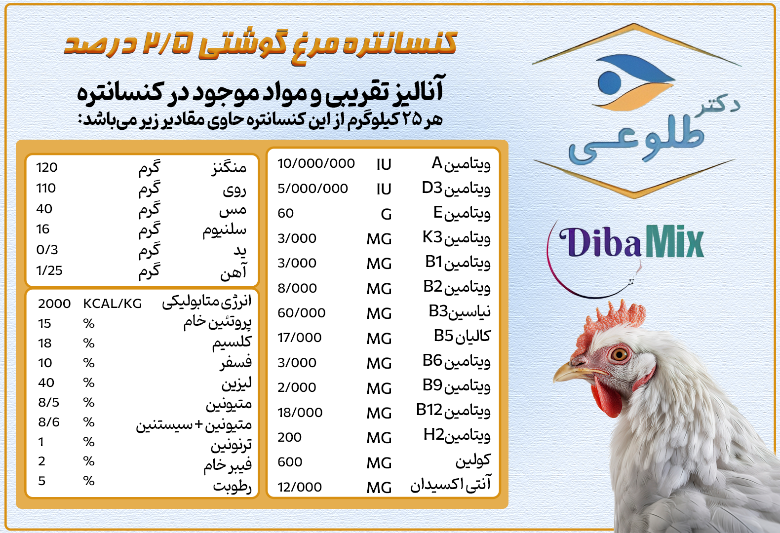 Selling-Dibamix-chicken-and-broiler-concentrate