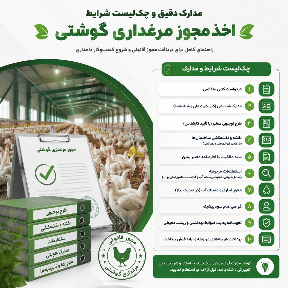 Conditions-for-obtaining-a-broiler-farm-license