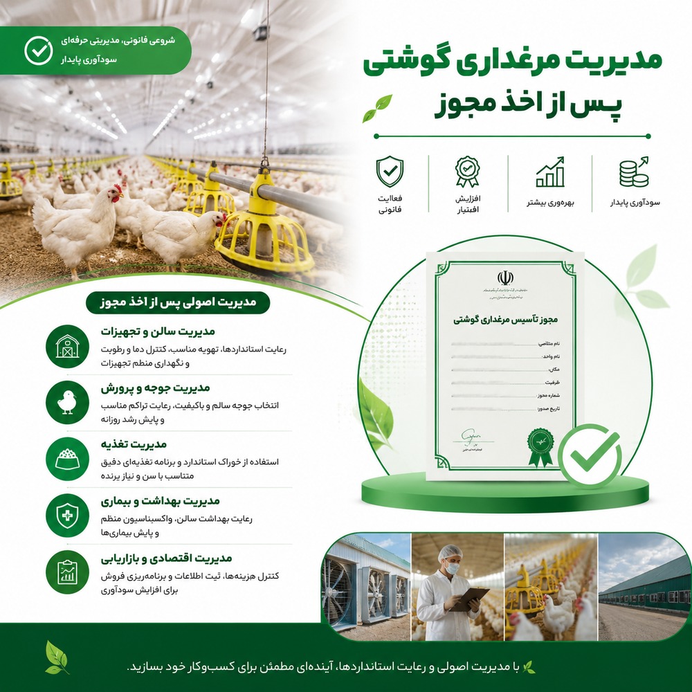 Conditions-for-obtaining-a-broiler-farm-license