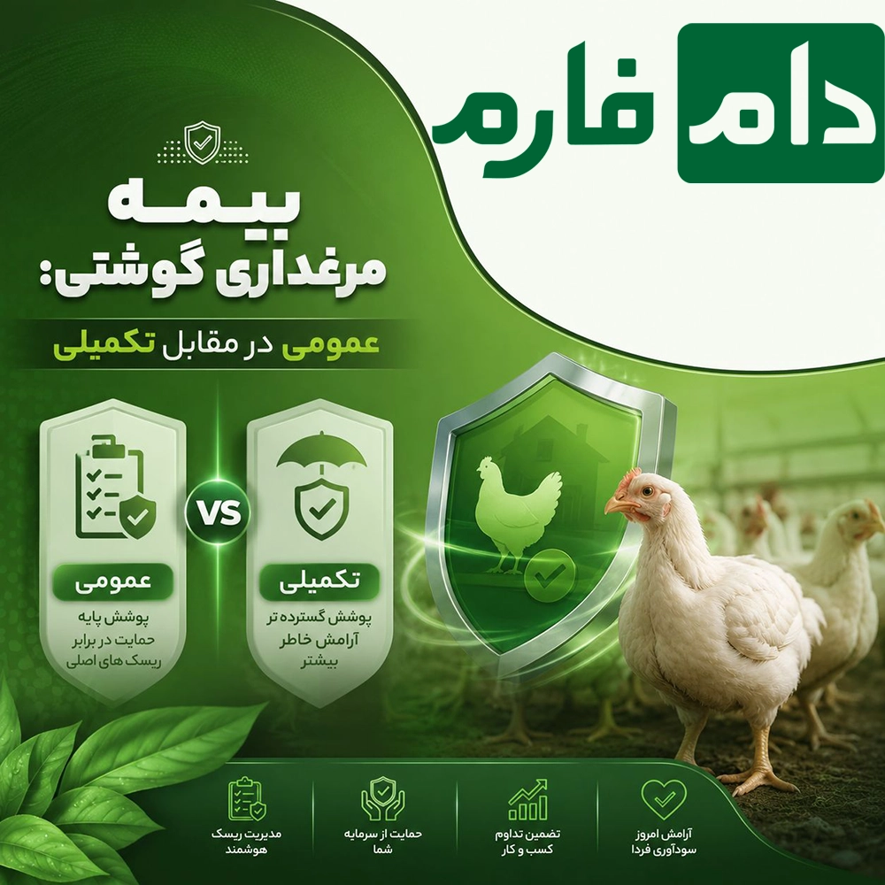 How-to-get-broiler-farm-insurance-Complete-steps--tariff-tabl